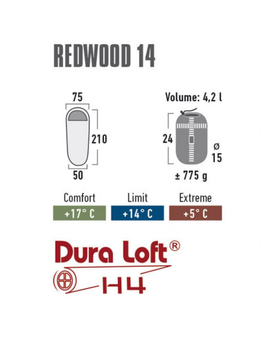 Śpiwór high peak redwood 14