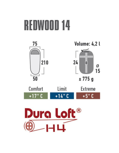 Śpiwór high peak redwood 14