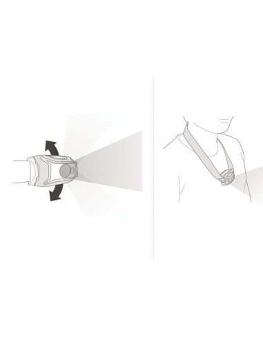 Latarka czołowa petzl tikka core - brown (450 lm)