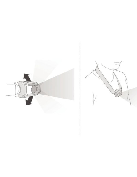 Latarka czołowa petzl tikka core - brown (450 lm)