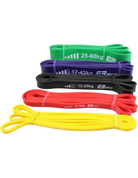 Taśma gumowa power band eb fit 12,5-25 kg 1003788