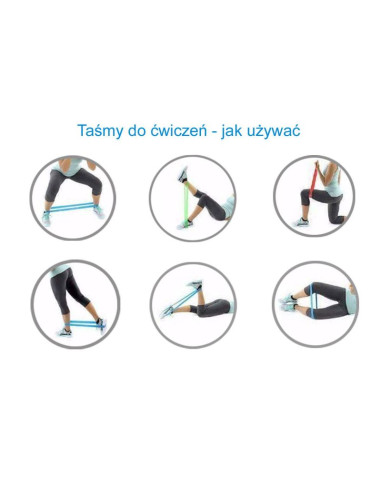 Taśma gumowa power band eb fit 12,5-25 kg 1003788