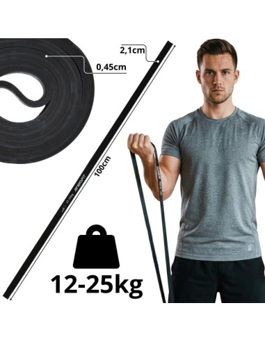 Taśma gumowa power band eb fit 12,5-25 kg 1003788