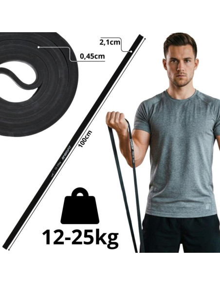 Taśma gumowa power band eb fit 12,5-25 kg 1003788