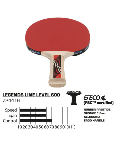 Rakietka do tenisa stołowego legends 600 fsc donic