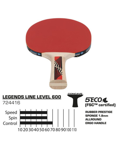 Rakietka do tenisa stołowego legends 600 fsc donic