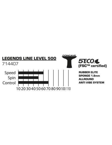 Rakietka do tenisa stołowego legends 500 fsc donic