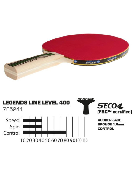 Rakietka do tenisa stołowego legends 400 fsc donic